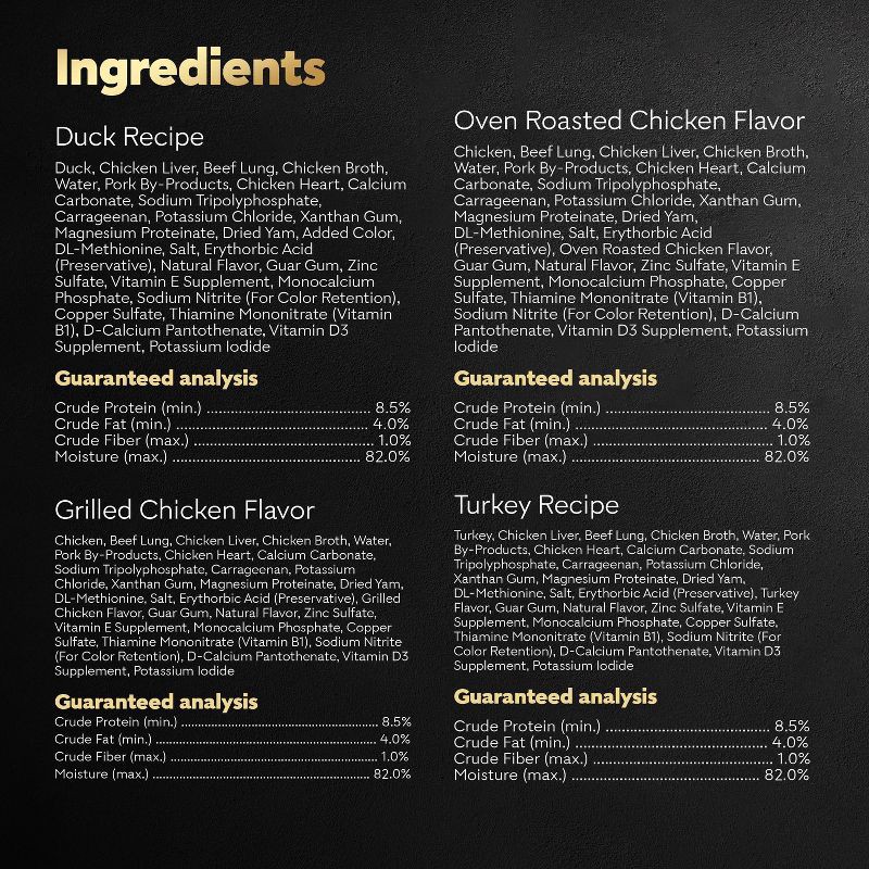 slide 8 of 11, Cesar Classic Loaf in Sauce Variety Pack with Chicken, Duck and Turkey Flavor Small Breed Wet Dog Food - 3.5oz/24ct, 3.5 oz, 24 ct