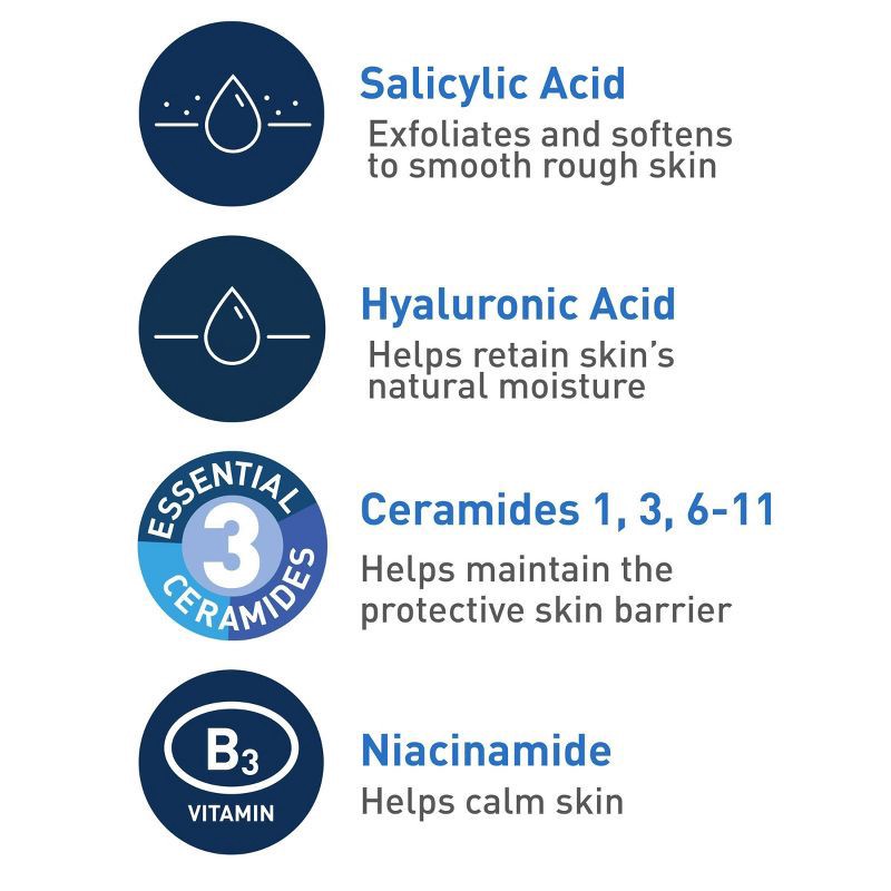 slide 3 of 11, CeraVe SA Face Wash Salicylic Acid Cleanser with Hyaluronic Acid and Niacinamide - 8 fl oz, 8 fl oz