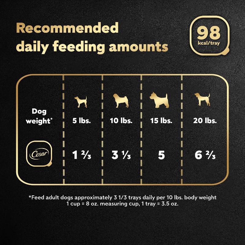 slide 12 of 12, Cesar Home Delights Chicken, Carrot, Pea and Vegetables Flavor Small Breed Wet Dog Food - 3.5oz, 3.5 oz