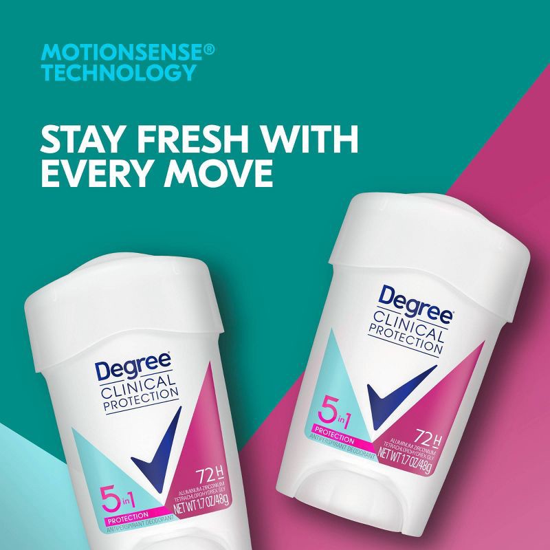 slide 5 of 7, Degree Clinical Protection 5-In-1 Cream Antiperspirant - 1.7oz, 1.7 oz