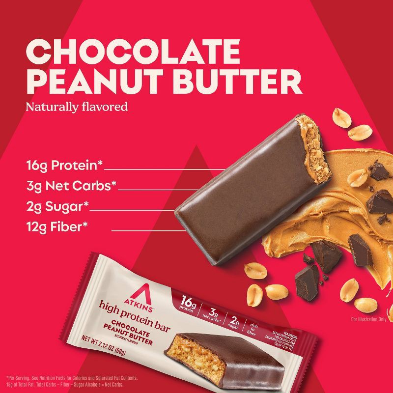 slide 3 of 8, Atkins 3g Net Carbs Chocolate Peanut Butter Flavored Whey Hight Protein Isolate Bars - 16g Protein - 16.9oz/8ct, 8 ct; 16.9 oz