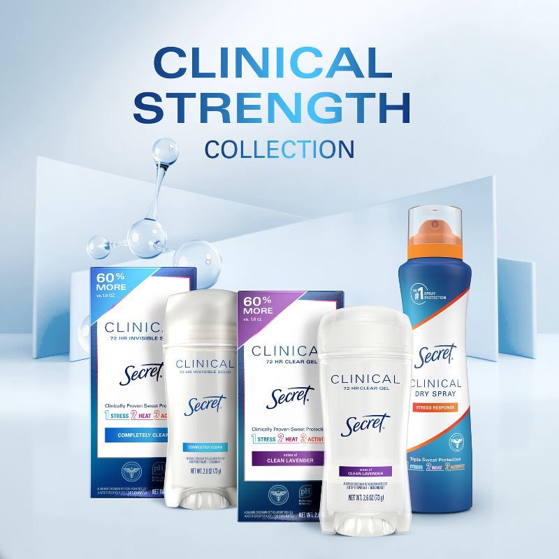 slide 9 of 11, Secret Clinical Strength Invisible Solid Antiperspirant & Deodorant for Women - Stress Response - 1.6oz, 1.6 oz
