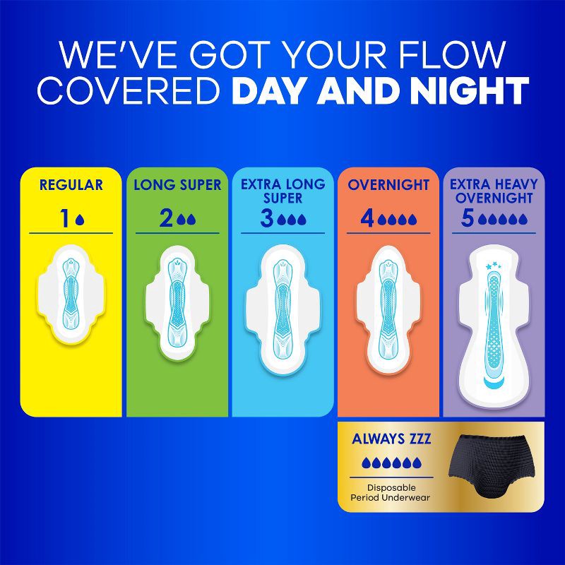 slide 7 of 10, Always Maxi Pads Long Super Absorbency Unscented with Wings - Size 2 - 42ct, 2 pk; 42 ct