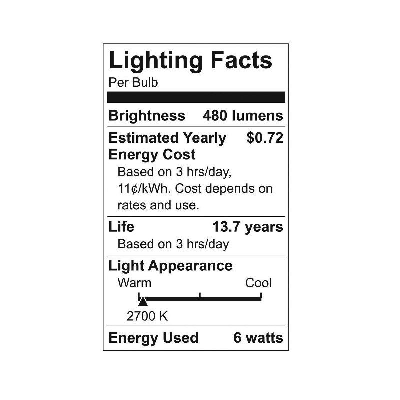 slide 3 of 3, GE Household Lighting GE 40w 2pk LED Light Bulb White, 2 ct