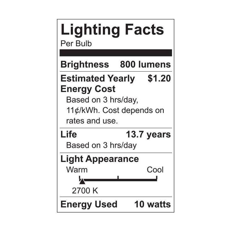 slide 3 of 6, GE Household Lighting GE LED 60w 2pk Light Bulb White, 2 ct