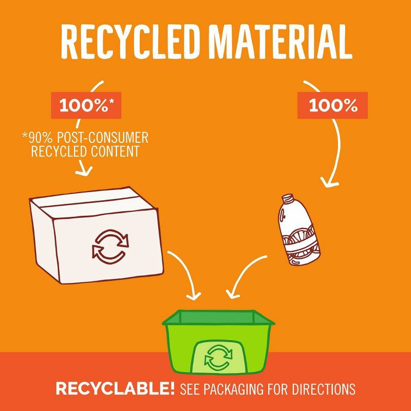 slide 3 of 8, Seventh Generation Mandarin Orange & Grapefruit Liquid Hand Soap - 12 fl oz, 12 fl oz