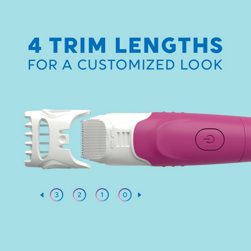 slide 5 of 9, Schick Hydro Silk TrimStyle Women's Razor with Bikini Trimmer - 1 Razor Handle & 1 Refill, 1 ct