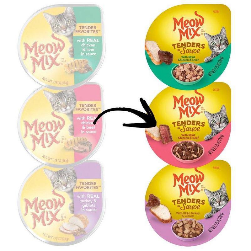 slide 6 of 6, Meow Mix Tender Favorites with Liver, Turkey, Chicken & Beef Flavors Wet Cat Food - 2.75oz/24ct Variety Pack, 2.75 oz, 24 ct
