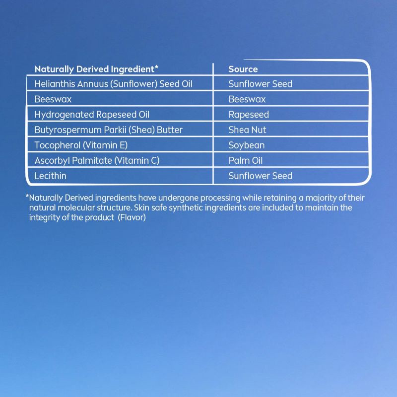 slide 11 of 14, Nivea Moisturizing Lip Balm - 0.34oz/2pk, 0.34 oz, 2 ct