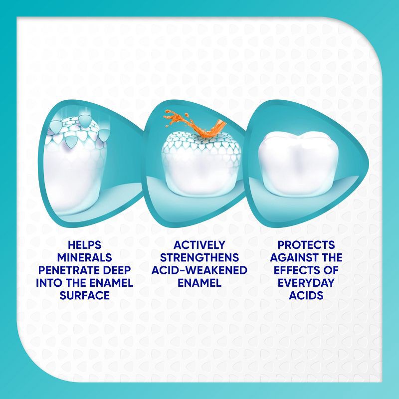 slide 5 of 11, Sensodyne Pronamel Fresh Breath Toothpaste - Fresh Wave - 2pk/4oz, 2 ct; 4 oz