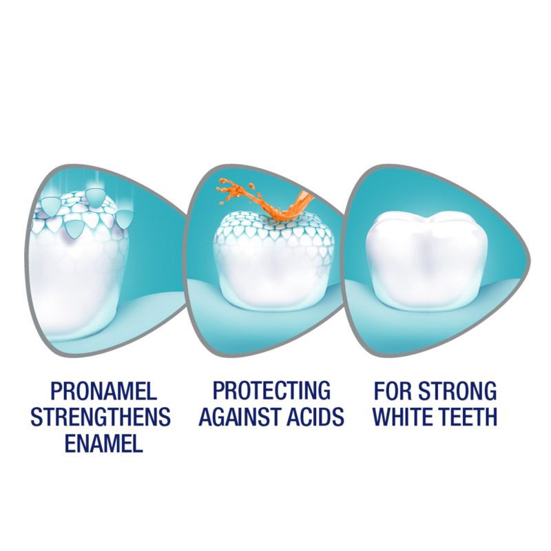 slide 5 of 8, Sensodyne Pronamel Fresh Breath 2pk Toothpaste, 2 ct