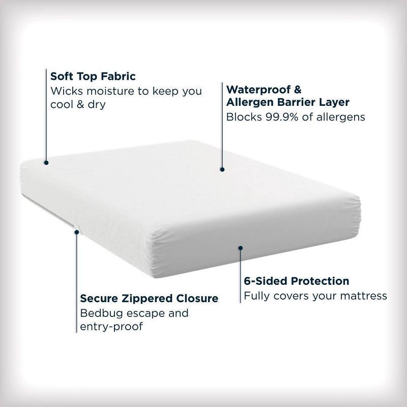 slide 2 of 8, Allerease King Maximum Waterproof Allergy and Bedbug Protection Zippered Mattress Protector, 1 ct
