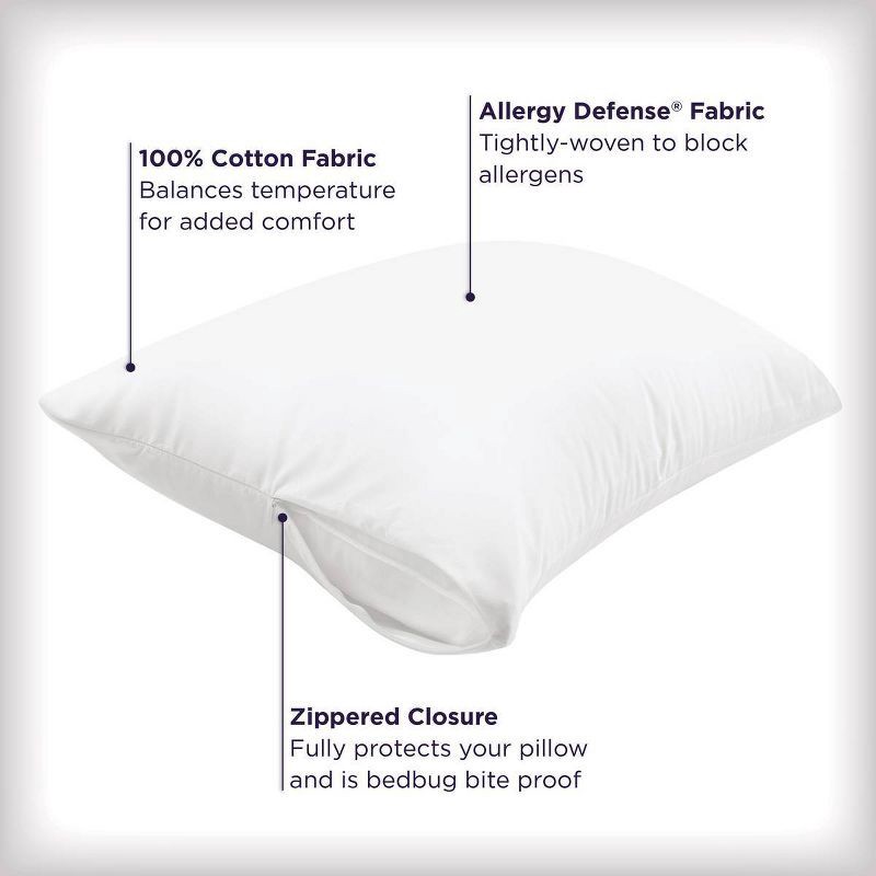 slide 3 of 7, Standard/Queen Ultimate Comfort Breathable Pillow Protector-White - AllerEase: Hypoallergenic, 100% Cotton, Zippered, OEKO-TEX Certified, 1 ct