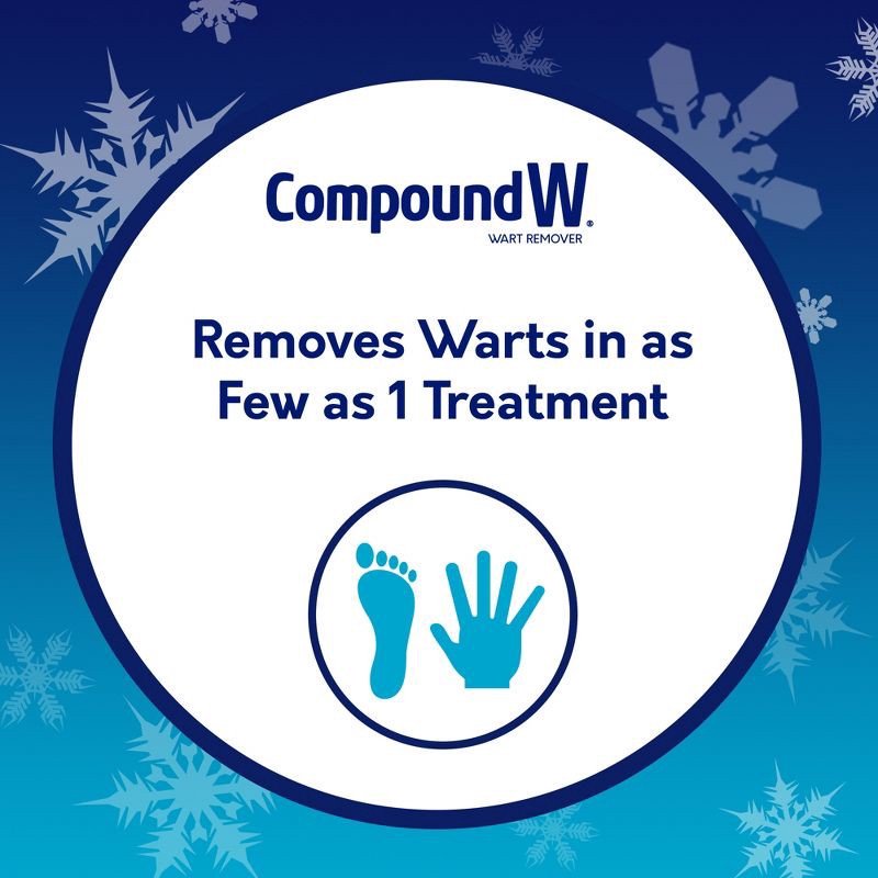 slide 3 of 7, Compound W Freeze Off Advanced Wart Remover with Accu-Freeze - 15 Applications, 1 ct