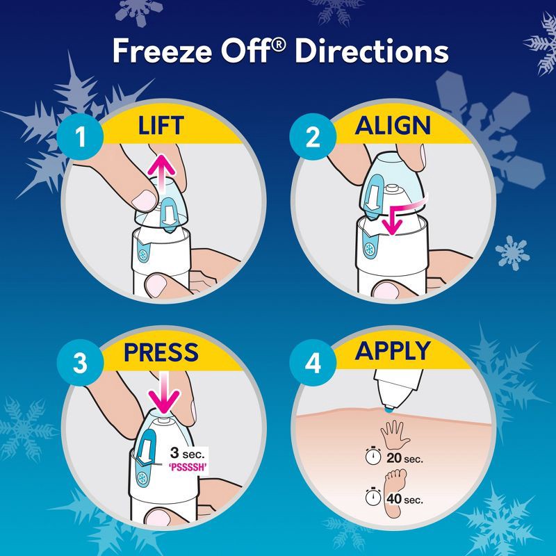 slide 6 of 7, Compound W Freeze Off Advanced Wart Remover with Accu-Freeze - 15 Applications, 1 ct