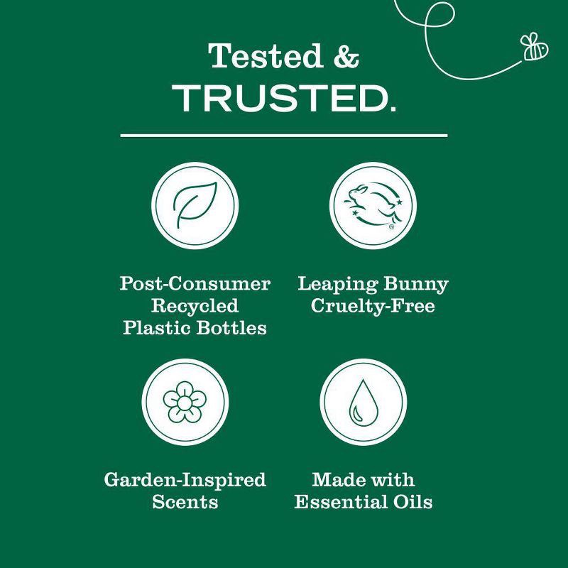 slide 6 of 8, Mrs. Meyer's Clean Day Peony Scented Liquid Hand Soap - 12.5 fl oz, 12.5 fl oz