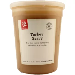 Turkey Gravy