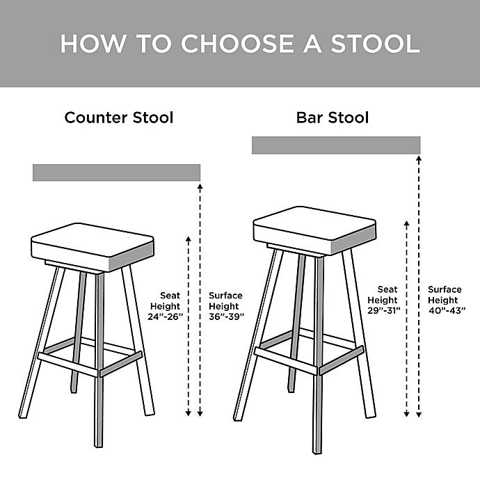 slide 6 of 6, Madison Park Colfax Counter Stool - Blue, 1 ct