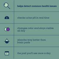 slide 14 of 17, Pet Life Unlimited Dog Pads, Health Tracker, 20ct, 20 ct