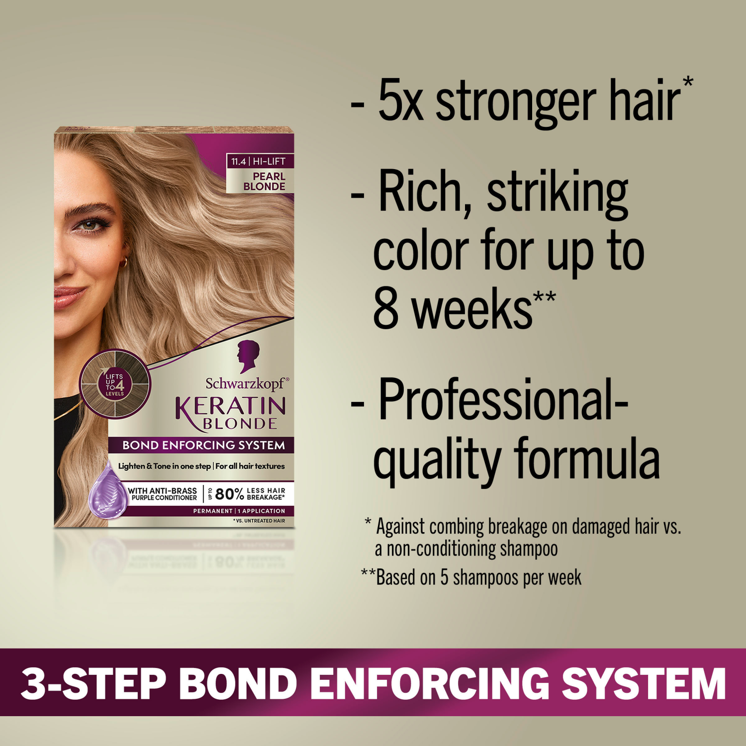 slide 4 of 6, Schwarzkopf Keratin Blonde 11.4 Hi-Lift Pearl Blonde Permanent Hair Color 1 Each, 1 ct