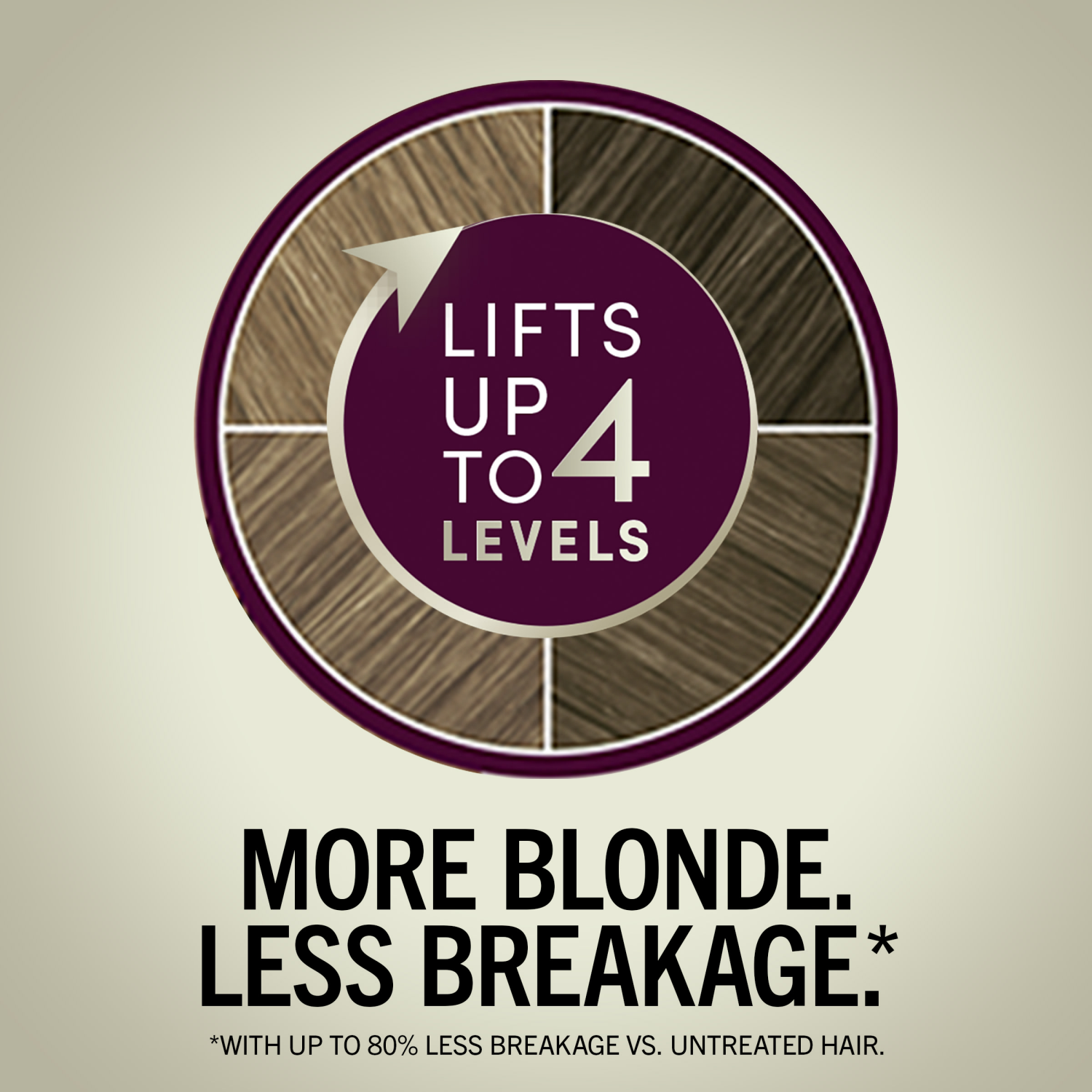 slide 5 of 6, Schwarzkopf Keratin Blonde 11.4 Hi-Lift Pearl Blonde Permanent Hair Color 1 Each, 1 ct
