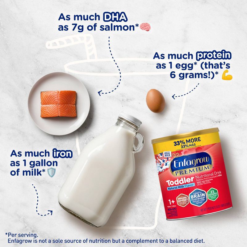 slide 3 of 9, Enfagrow Premium Powder Toddler Formula - 32oz, 32 oz