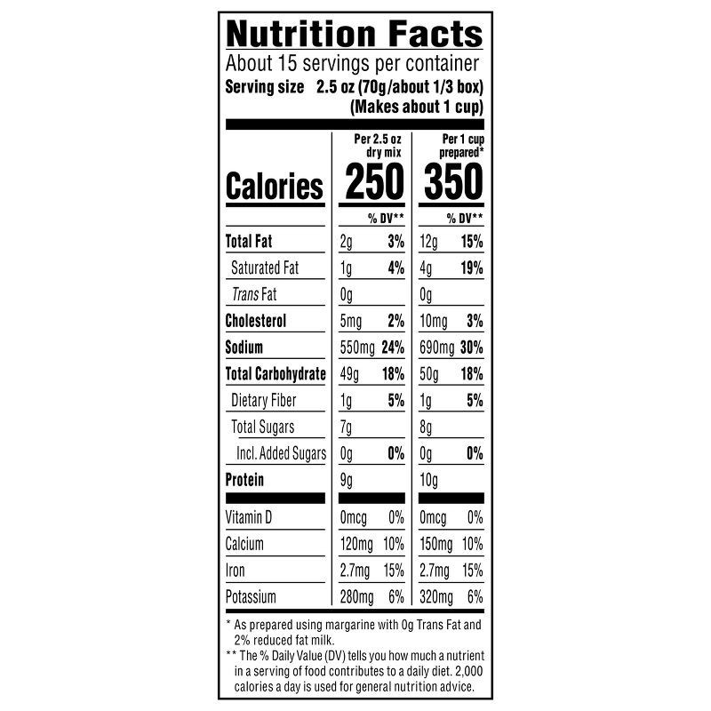 slide 9 of 9, Kraft Original Mac and Cheese Dinner - 36.25oz/5ct, 36.25 oz, 5 ct