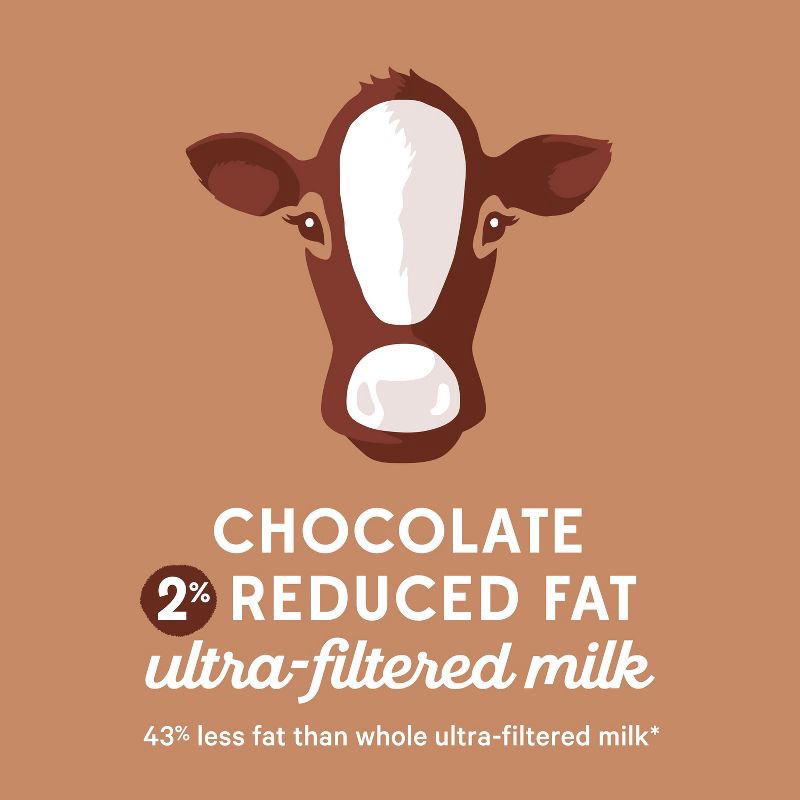 slide 4 of 11, Fairlife Lactose-Free 2% Chocolate Milk - 52 fl oz, 52 fl oz