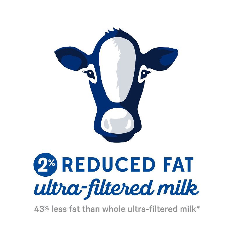 slide 4 of 10, Fairlife Lactose-Free 2% Milk - 52 fl oz, 52 fl oz