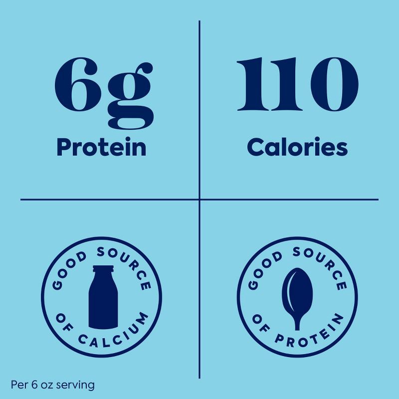 slide 10 of 12, Dannon Whole Milk Non-GMO Project Verified Plain Yogurt - 32oz Tub, 32 oz