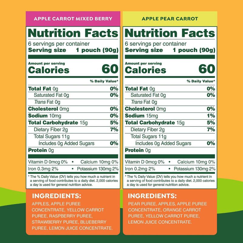 slide 2 of 8, GoGo SqueeZ Fruit & VeggieZ No Sugar Added Applesauce and Puree Apple Pear Carrot and Apple Carrot Mixed Berry Variety Pack - 3.2oz/12ct, 38.4 oz, 12 ct
