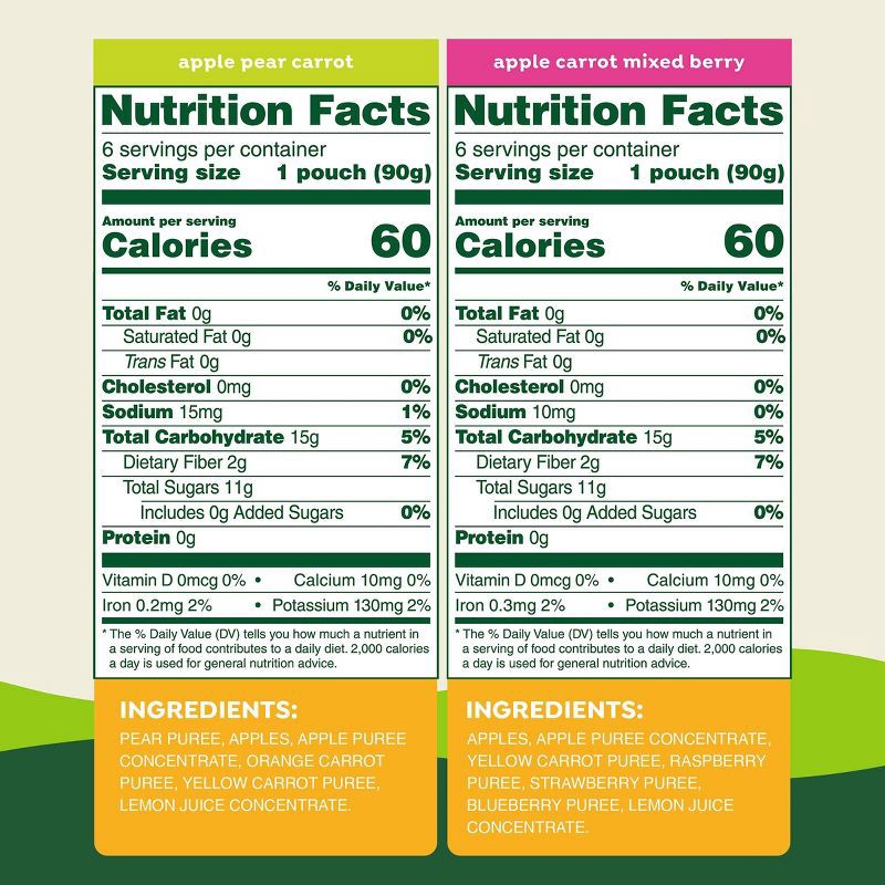 slide 6 of 10, GoGo squeeZ Fruit & VeggieZ Apple Pear Carrot and Apple Carrot Mixed Berry Blend Pouches - 38.4oz/12ct (Packaging May Vary), 38.4 oz, 12 ct