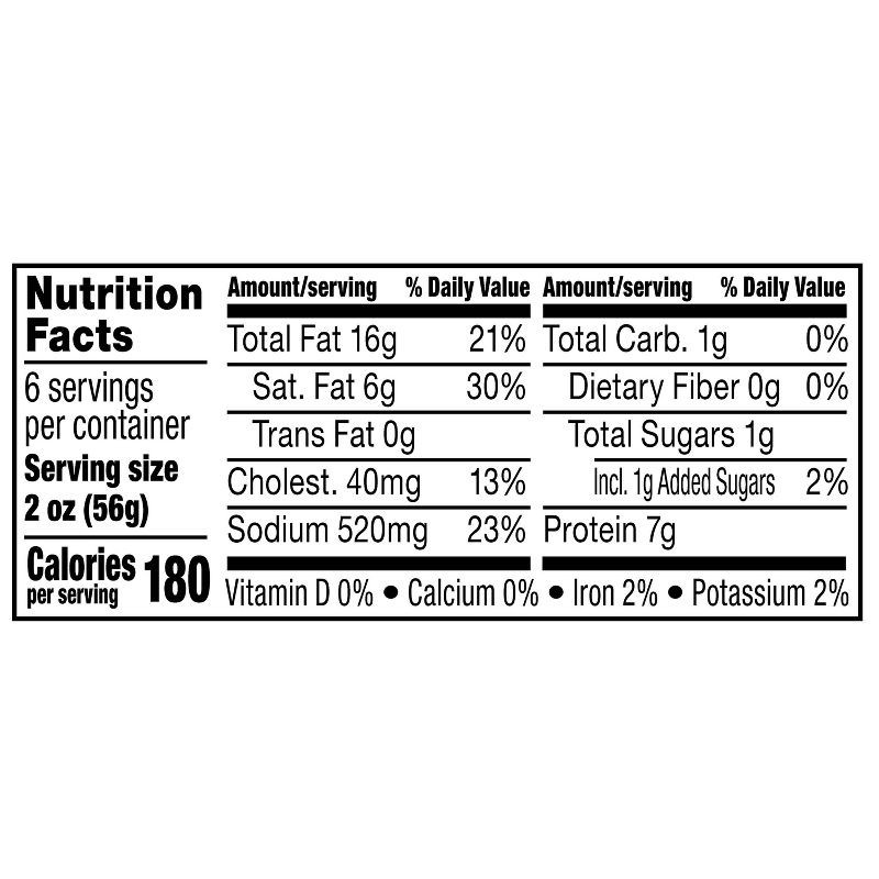 slide 5 of 10, SPAM with Bacon Lunch Meat - 12oz, 12 oz