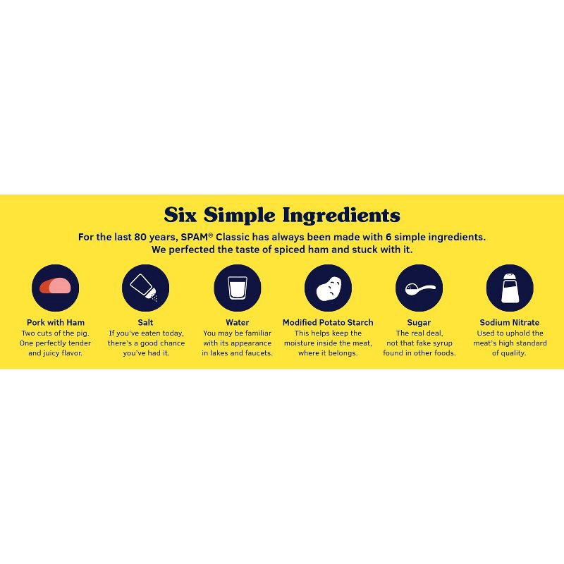 slide 8 of 10, SPAM with Bacon Lunch Meat - 12oz, 12 oz
