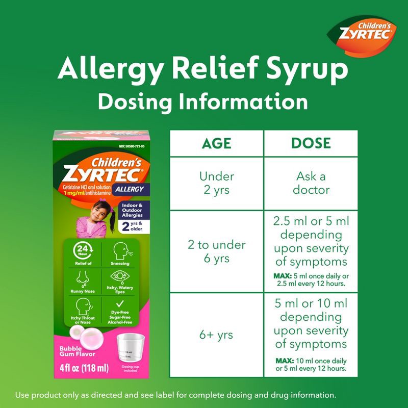 slide 4 of 9, Children's Zyrtec 24 Hour Allergy Relief Syrup - Bubble Gum - Cetirizine - 4 fl oz, 4 fl oz