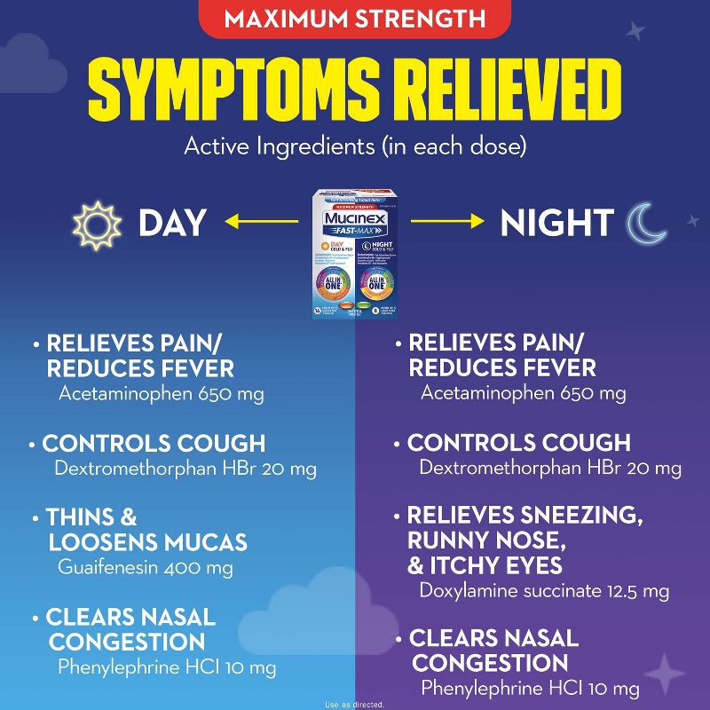 slide 4 of 12, Mucinex Max Strength Cold & Flu Medicine - Day & Night - Liquid Gels - 24ct, 24 ct