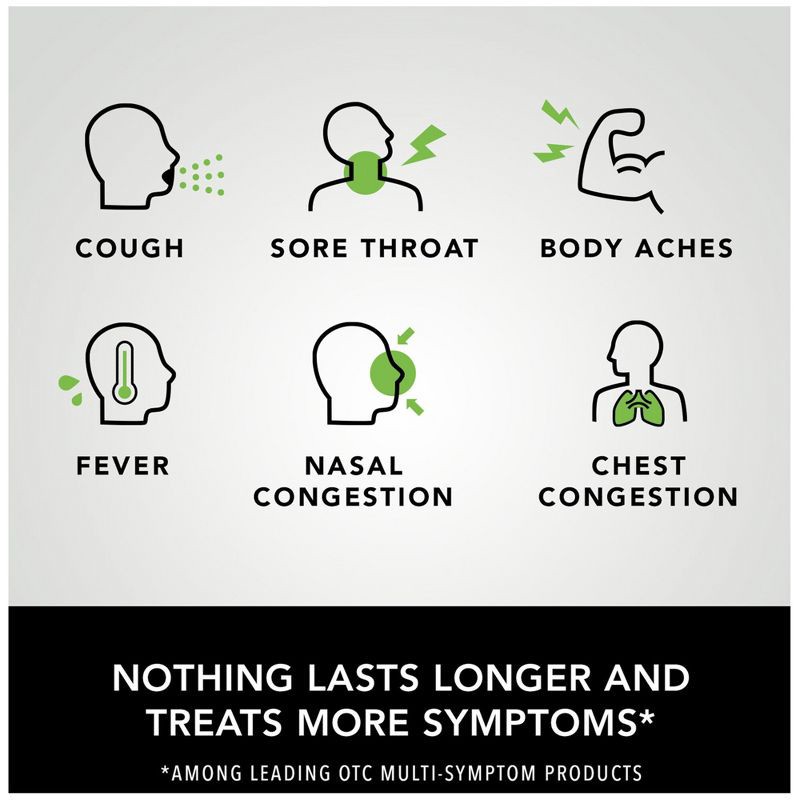 slide 3 of 5, Children's Robitussin Day/Night Cough & Chest Congestion DM - Dextromethorphan - Grape & Fruit Punch Flavors - 4 fl oz/2pk, 2 ct; 4 fl oz