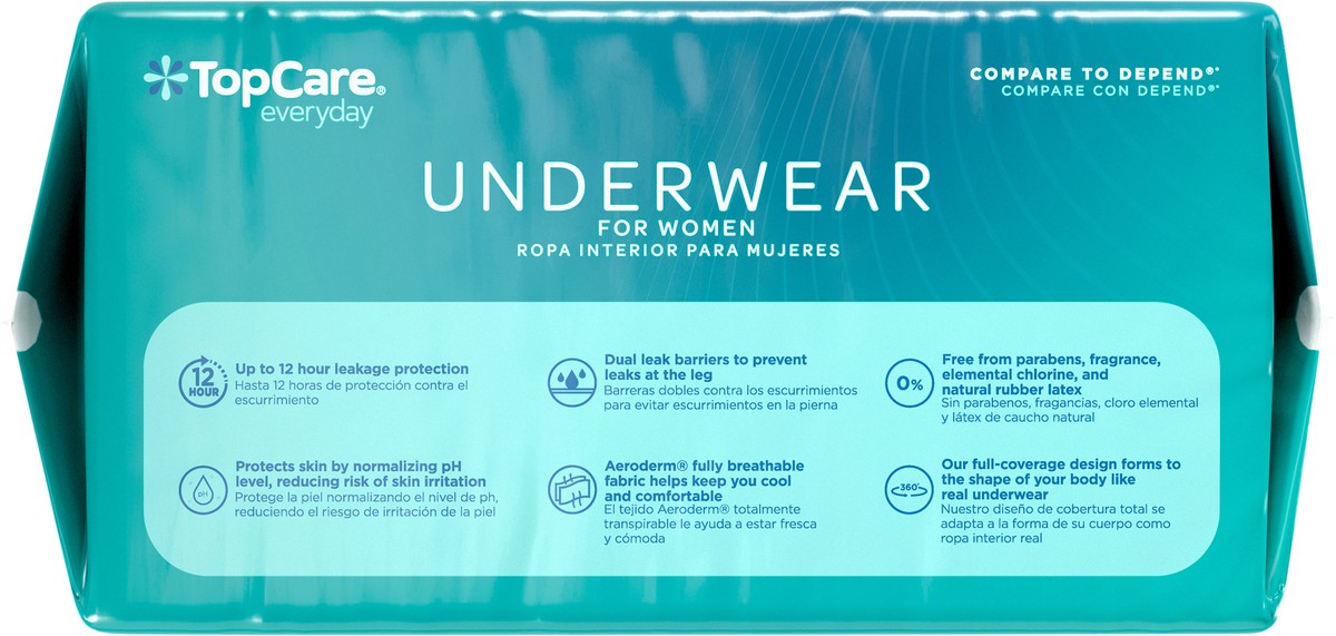 slide 7 of 14, TopCare Everyday Maximum Absorbency Underwear for Women XXL 14 ea, 14 ct