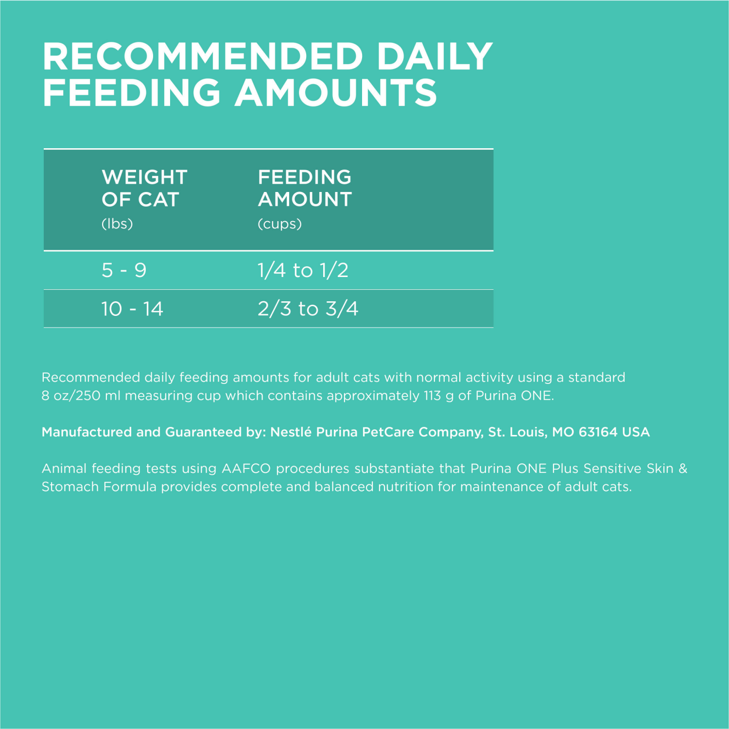 slide 4 of 5, ONE Purina ONE Sensitive Stomach, Sensitive Skin, Natural Dry Cat Food, +Plus Sensitive Skin and Stomach Formula - 3.5 lb. Bag, 56 ct