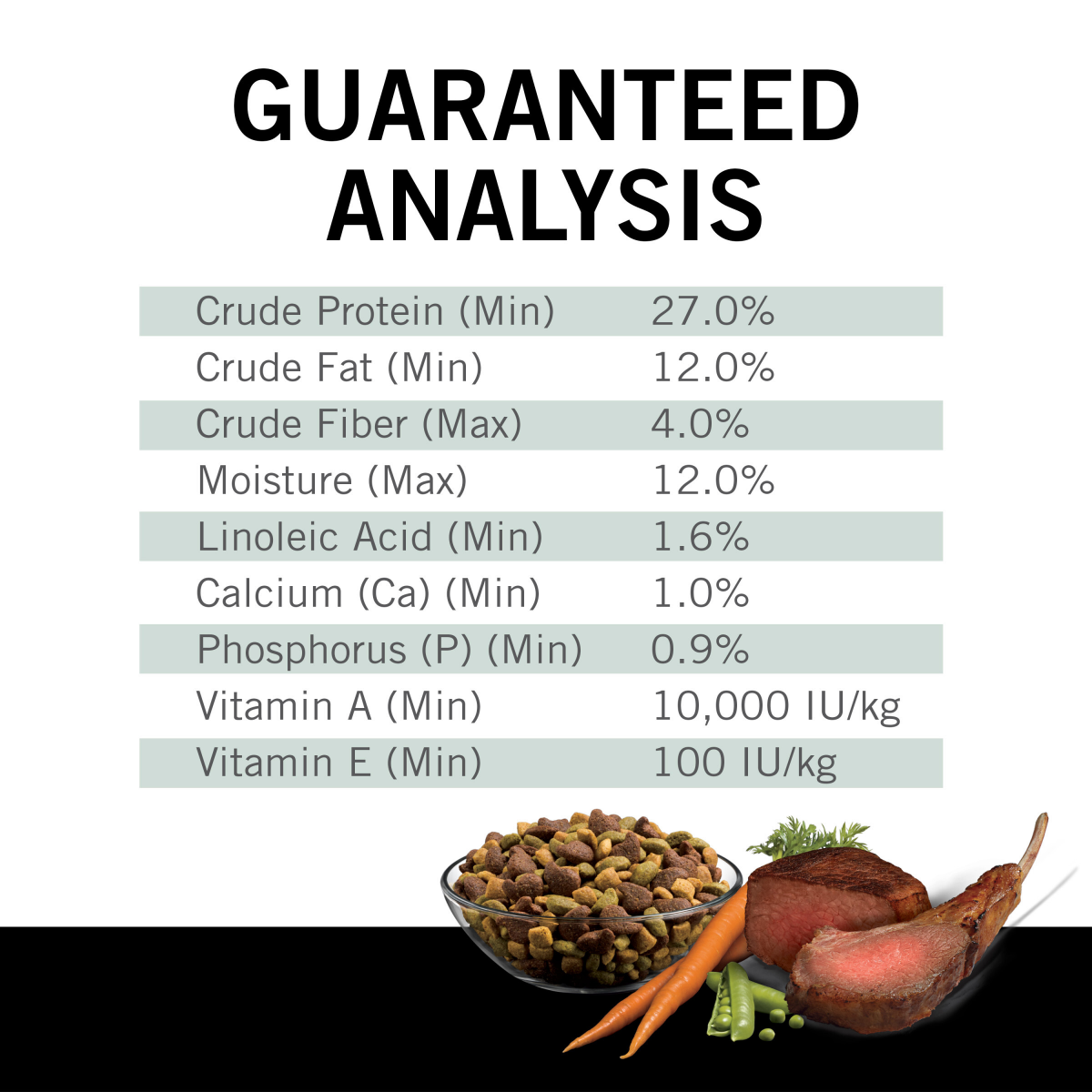 slide 7 of 8, Purina Dog Chow High Protein Dry Dog Food, High Protein Recipe With Real Lamb & Beef Flavor, 44 lb