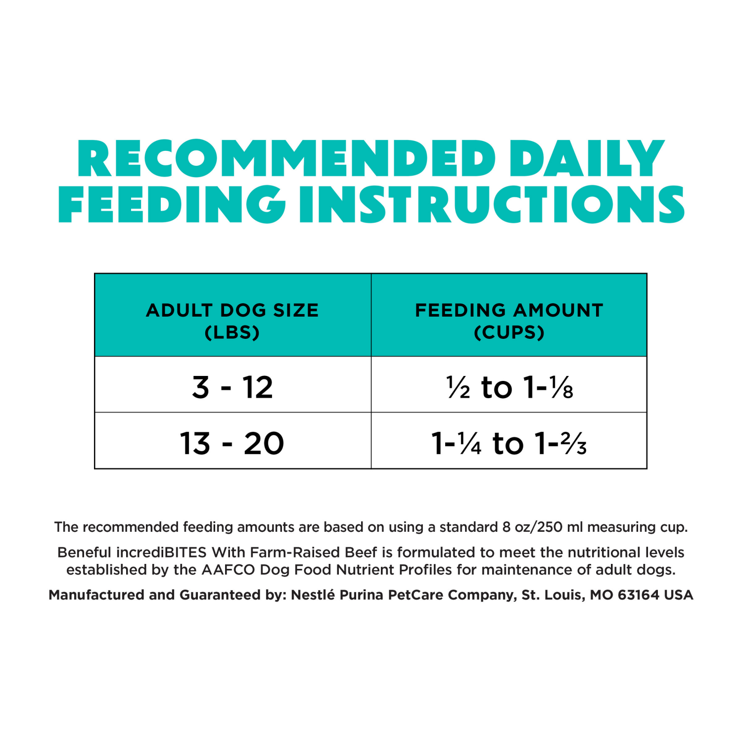 slide 4 of 8, Beneful Purina Beneful Incredibites With Farm-Raised Beef Natural Small Breed Dry Dog Food With Added Vitamins, Minerals and Nutrients - 3.5 lb. Bag, 56 oz