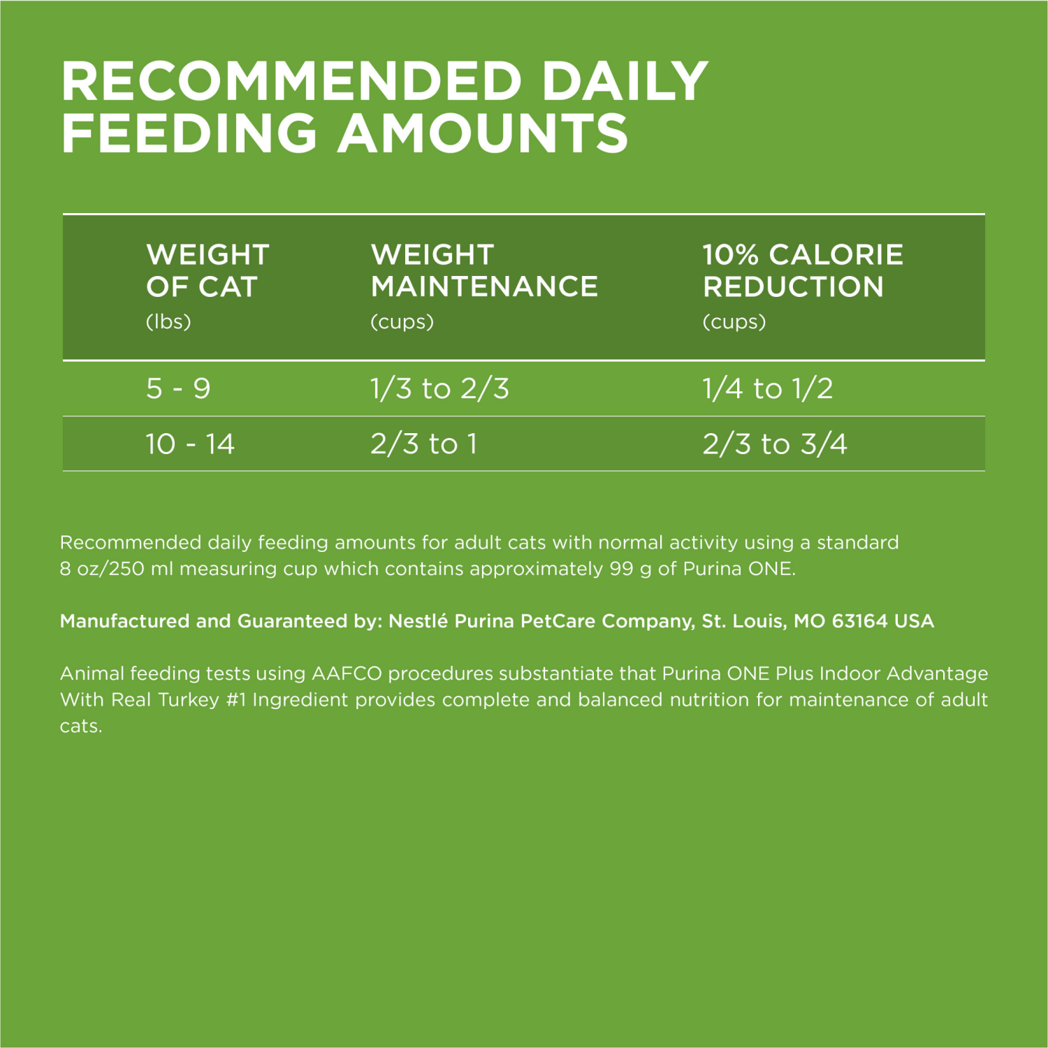 slide 4 of 5, Purina ONE Natural, Low Fat, Weight Control, Indoor Dry Cat Food, +Plus Indoor Advantage - 22 lb. Bag, 22 lb