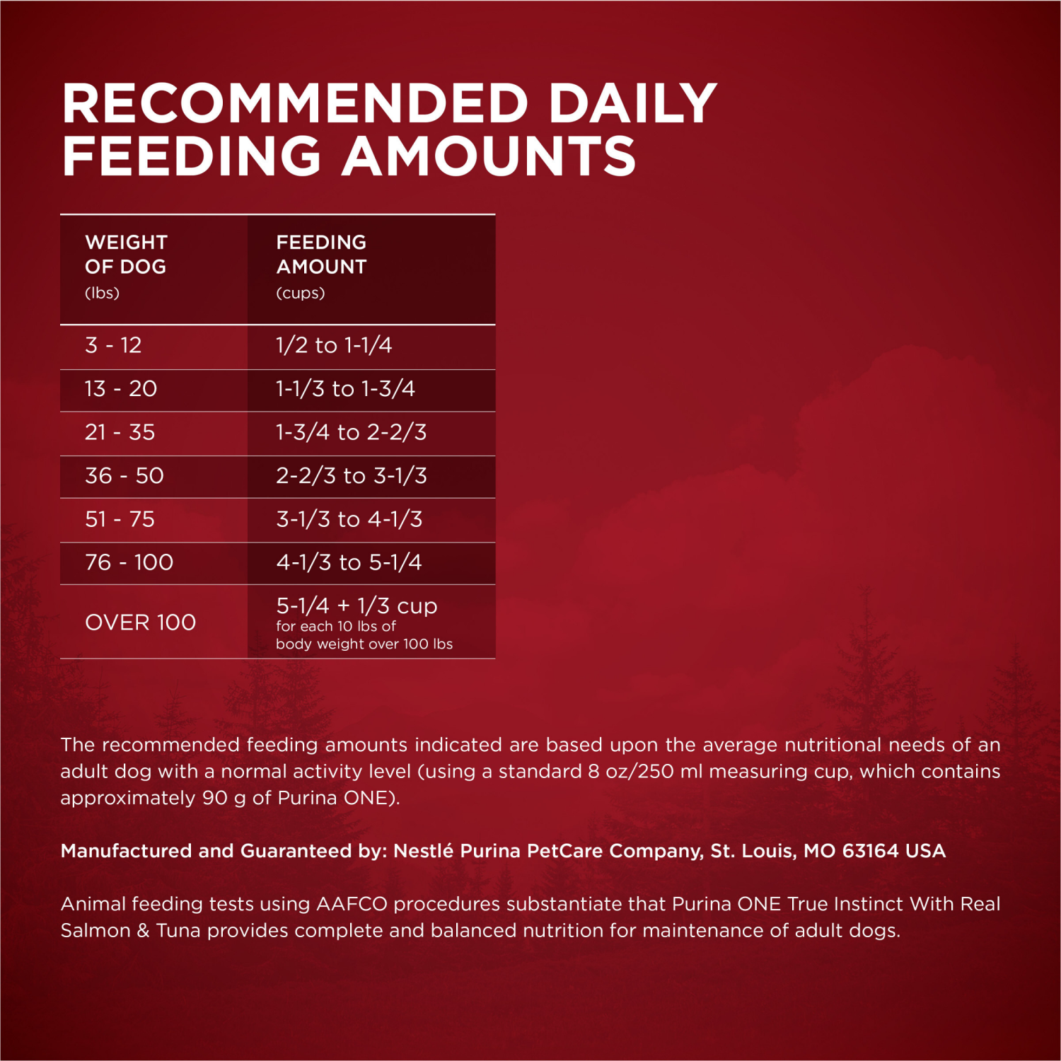 slide 4 of 5, Purina ONE High Protein, Natural Dry Dog Food, True Instinct With Real Salmon & Tuna - 7.4 lb. Bag, 7.4 lb