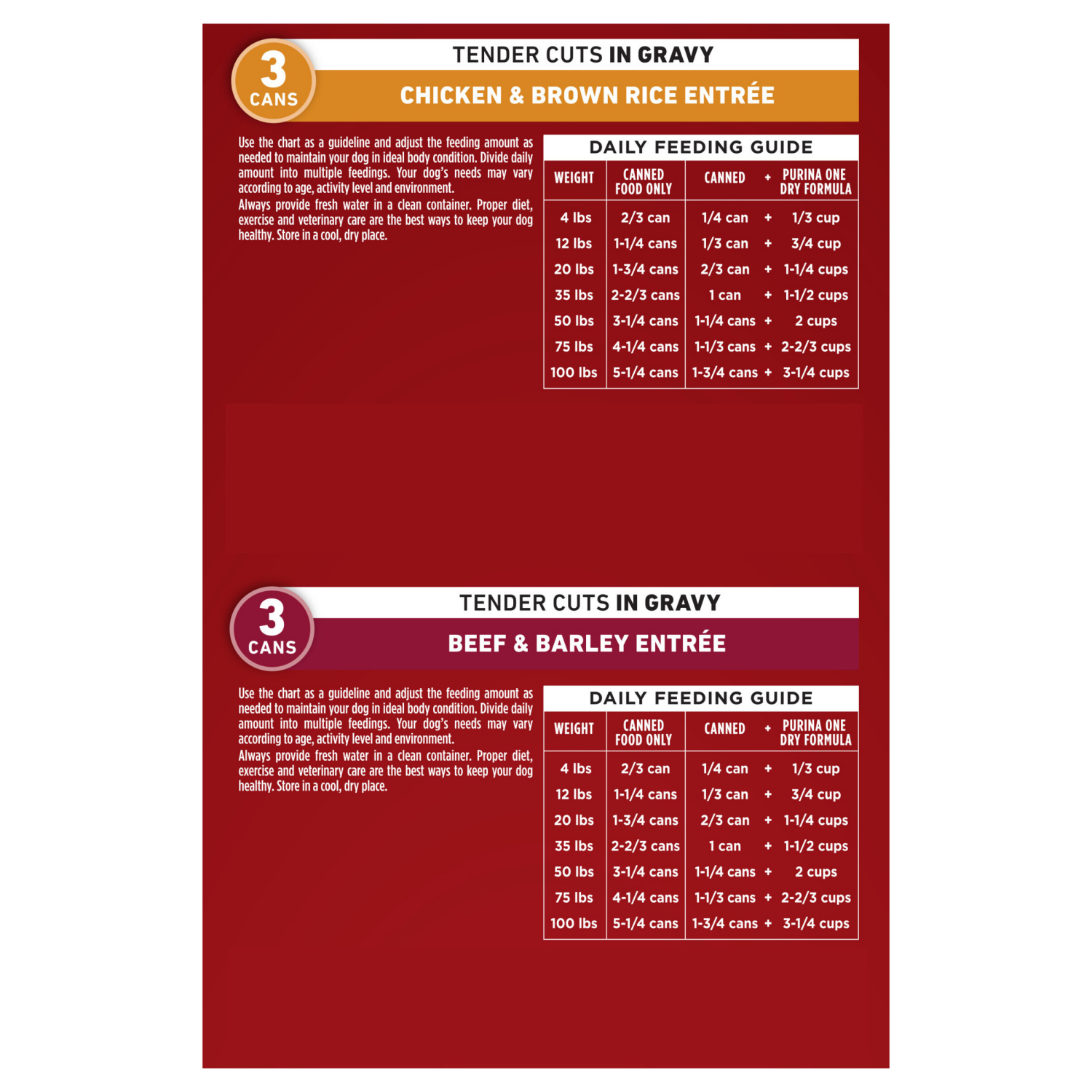 slide 4 of 5, Purina ONE Tender Cuts in Gravy Chicken and Brown Rice, and Beef and Barley Entrees Wet Dog Food Variety Pack - (6) 13 oz. Cans, 6 ct