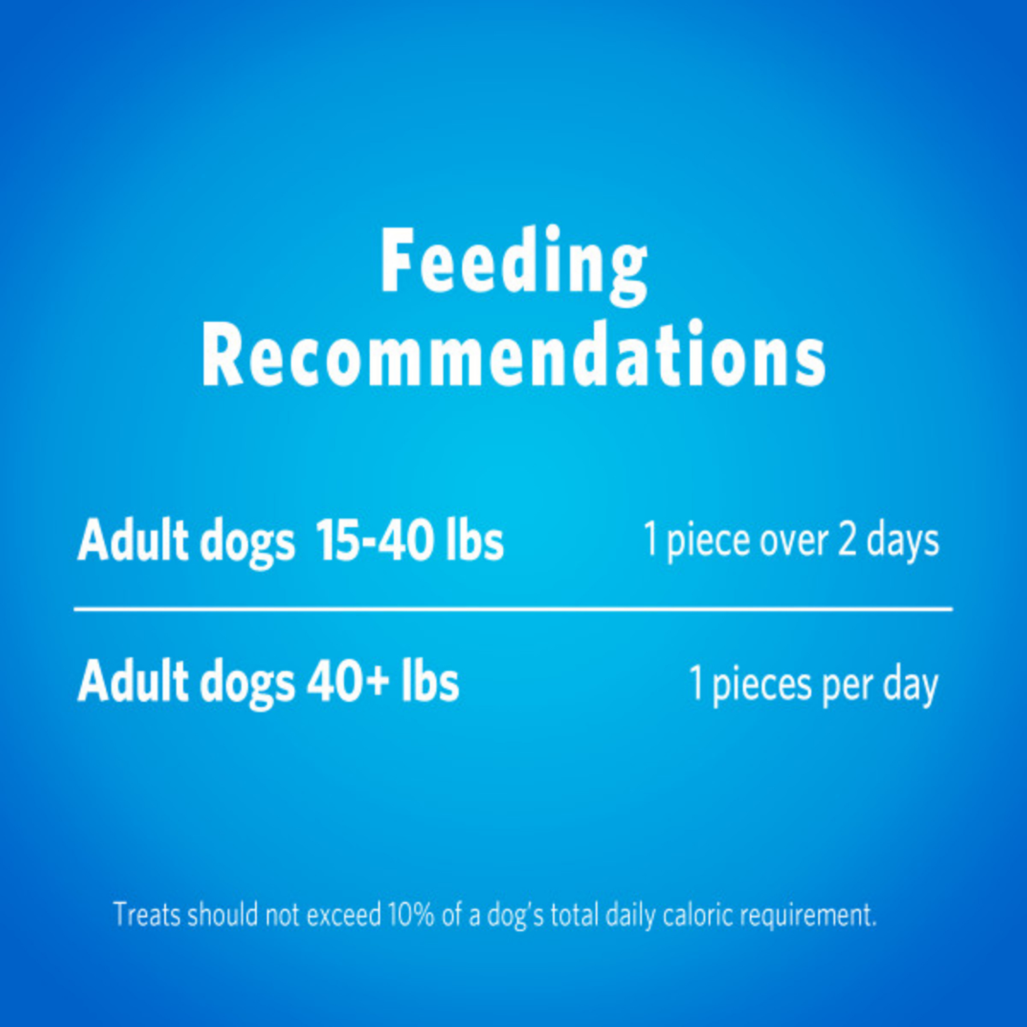 slide 3 of 8, DentaLife Purina Dentalife Daily Oral Care Chicken Flavor Large Breed Dog Dental Chews – 20.7 oz pouch (18ct), 18 ct