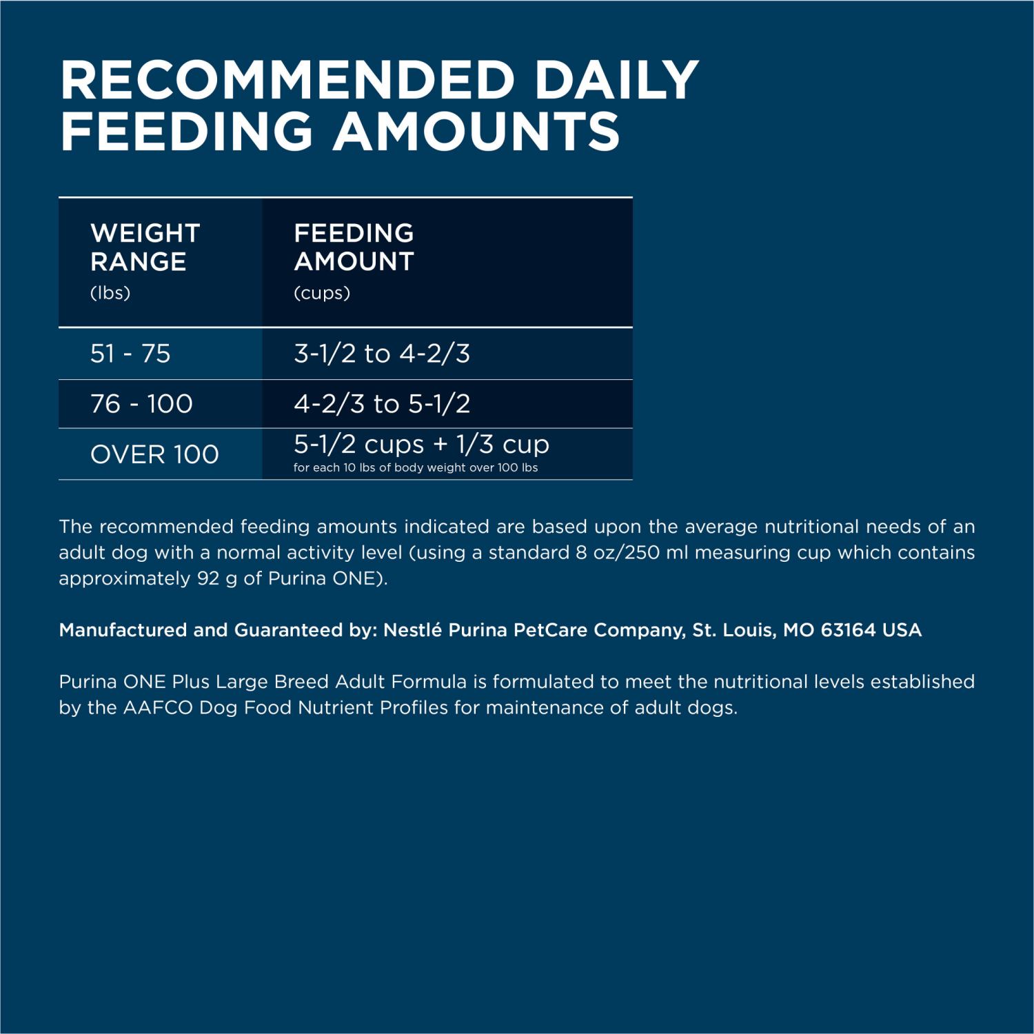 slide 7 of 8, Purina ONE Natural Large Breed Adult Dry Dog Food, +Plus Formula - 40 lb. Bag, 40 lb