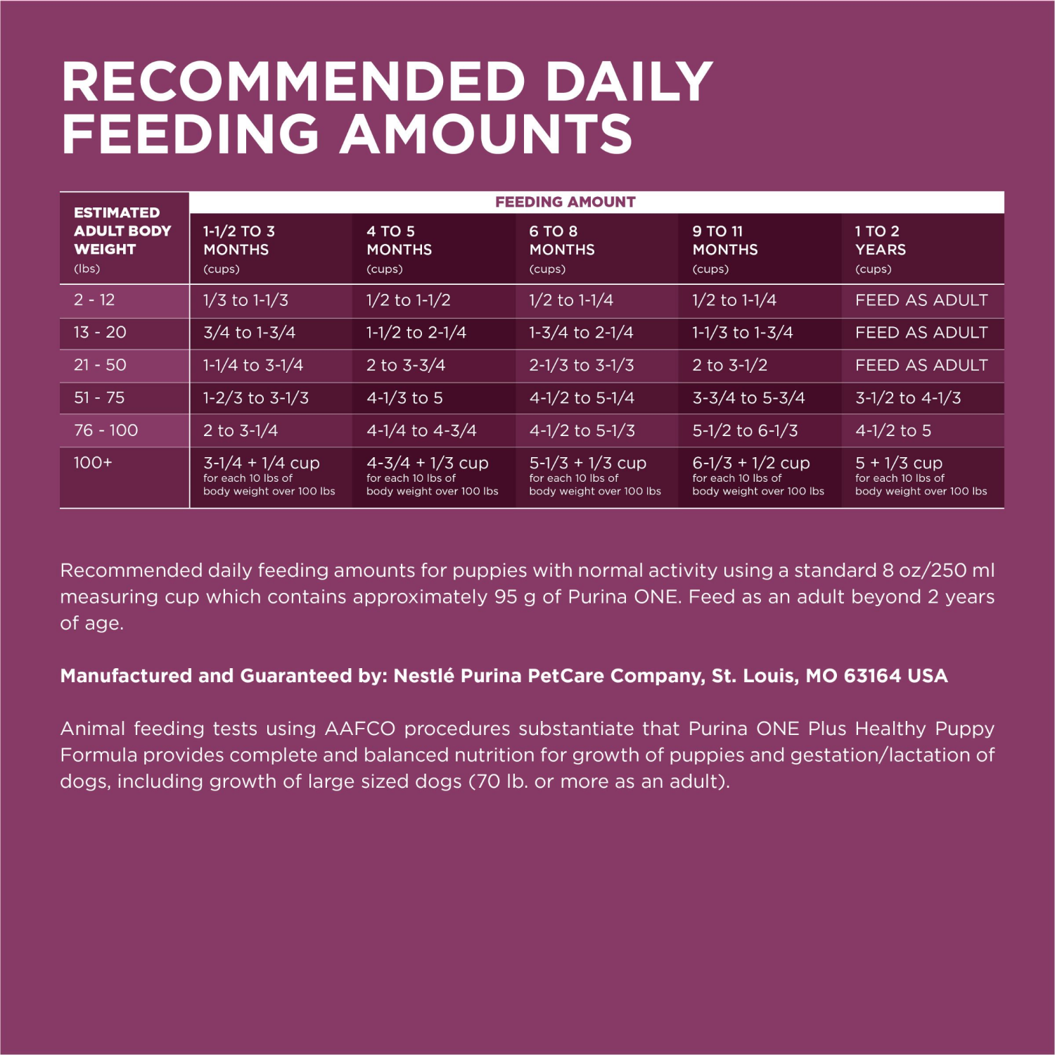 slide 4 of 5, Purina ONE Natural, High Protein Dry Puppy Food, +Plus Healthy Puppy Formula - 4 lb. Bag, 4 lb