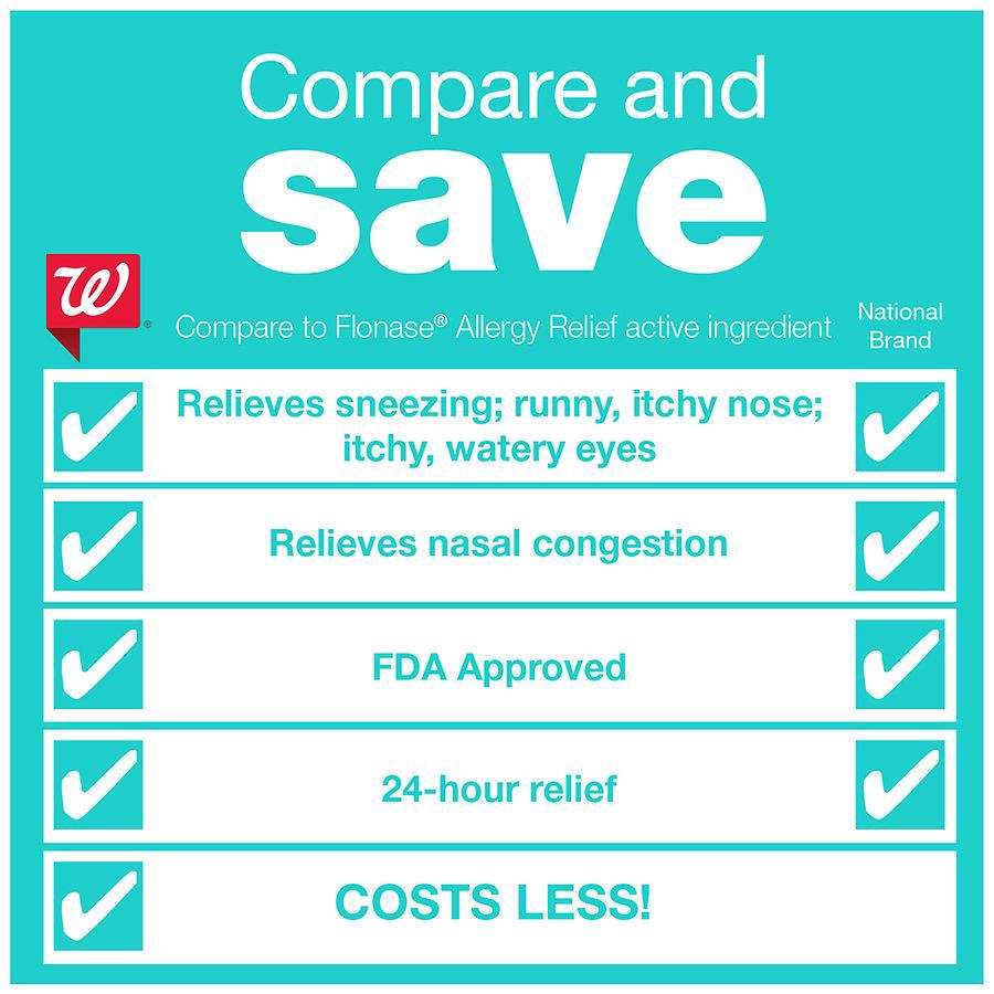 slide 3 of 5, Walgreens 24 Hour Allergy Relief, Fluticasone Propionate Nasal Spray, Non-Drowsy, 11.1 ml