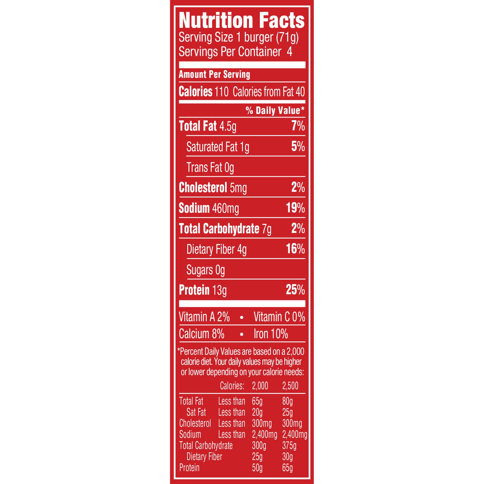 boca-veggie-burger-nutrition-facts-besto-blog