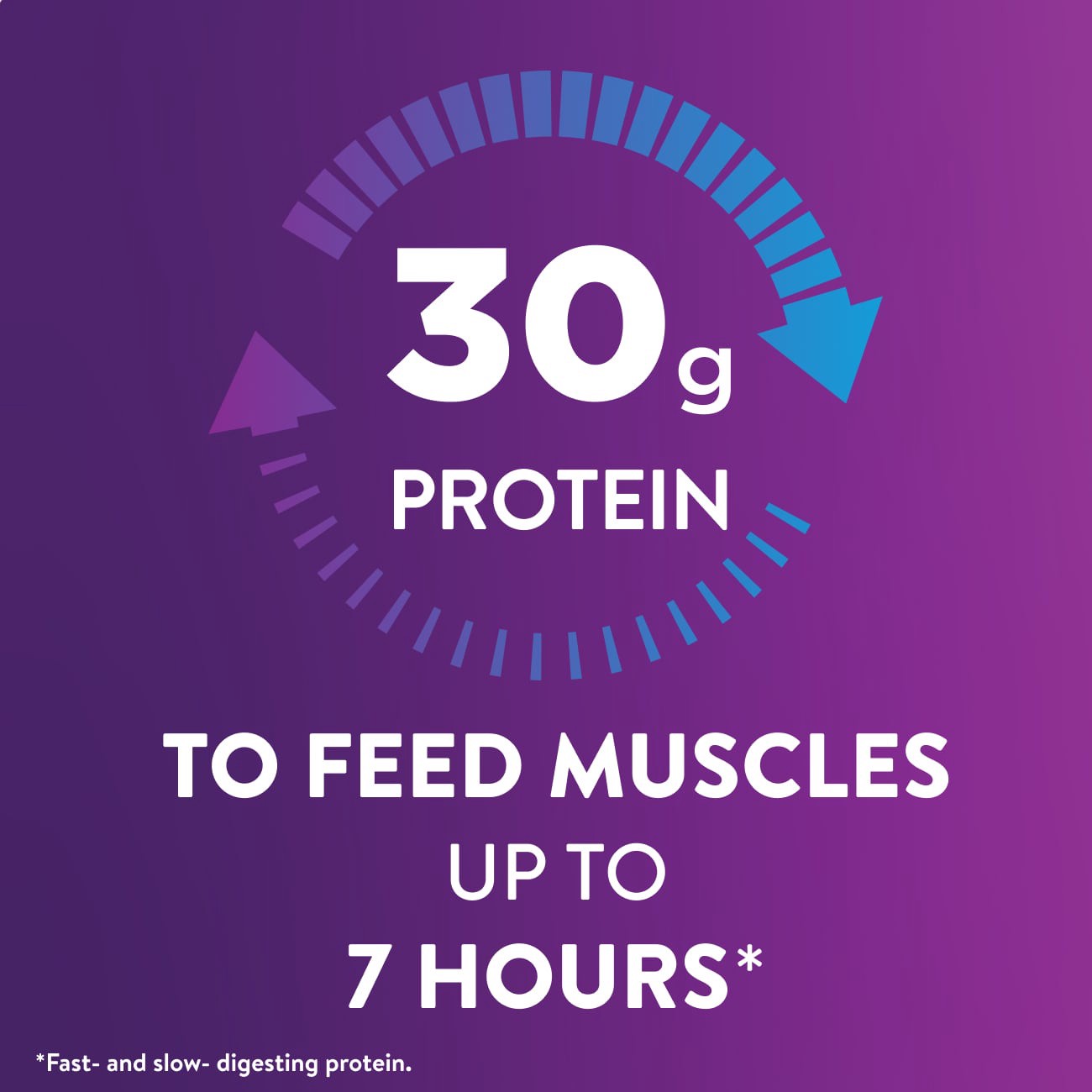 slide 4 of 10, Ensure Max Protein Birthday Cake Nutrition Shake 4 - 11 oz Cartons, 4 ct